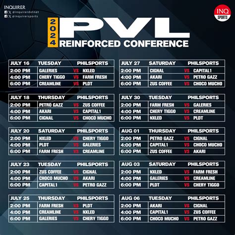 pvl 2024 standings|SCHEDULE: 2024 PVL Reinforced Conference knockout playoffs .